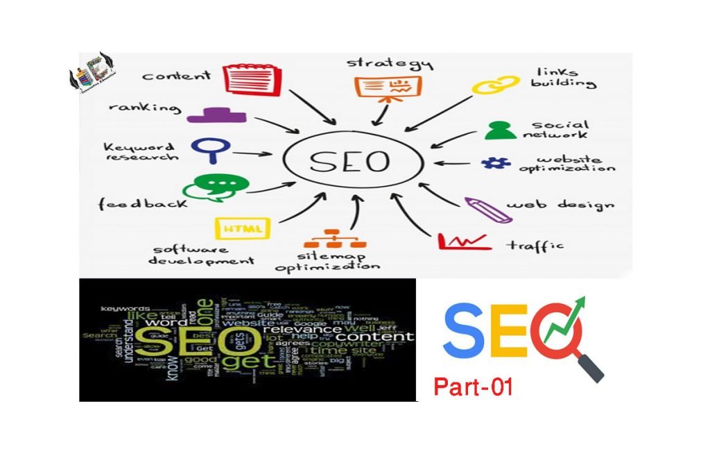 SEO innovative and masterclass